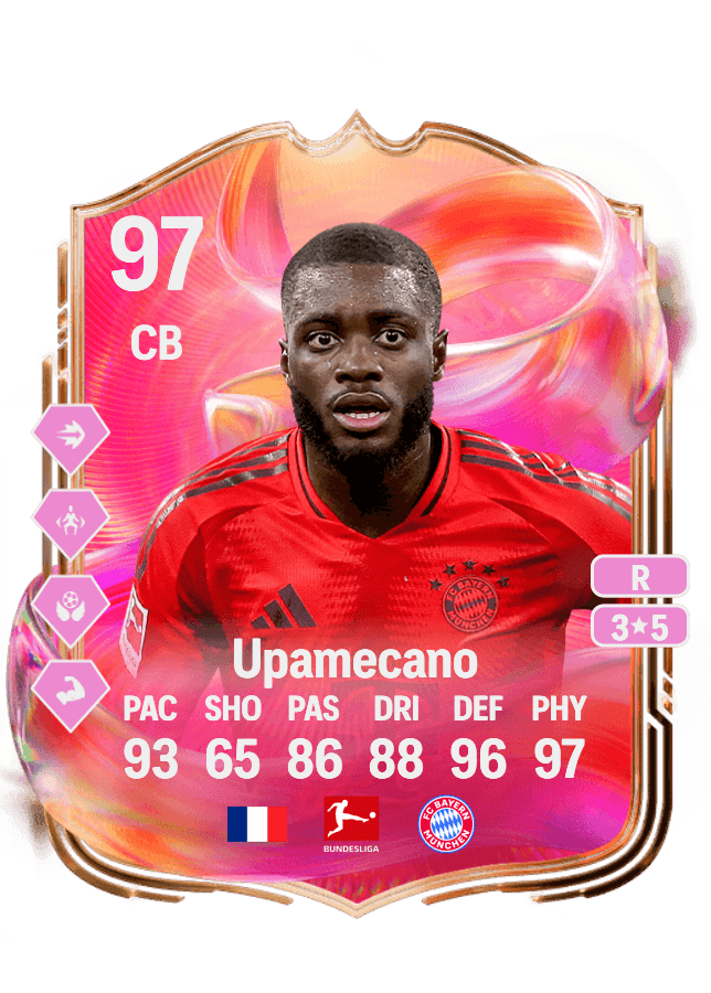 Dayot Upamecano card