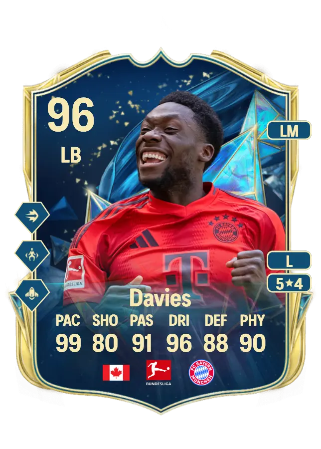 Alphonso Davies card