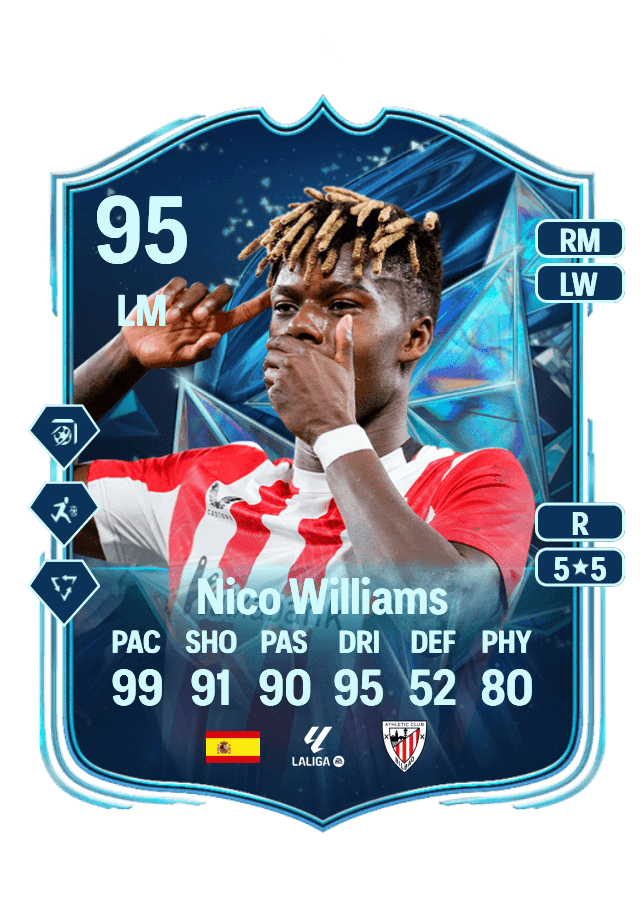 Nico Williams card