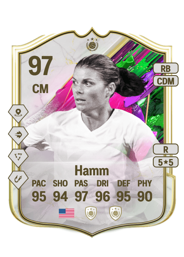 Mia Hamm card
