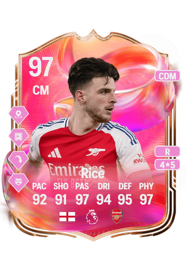 Declan Rice card