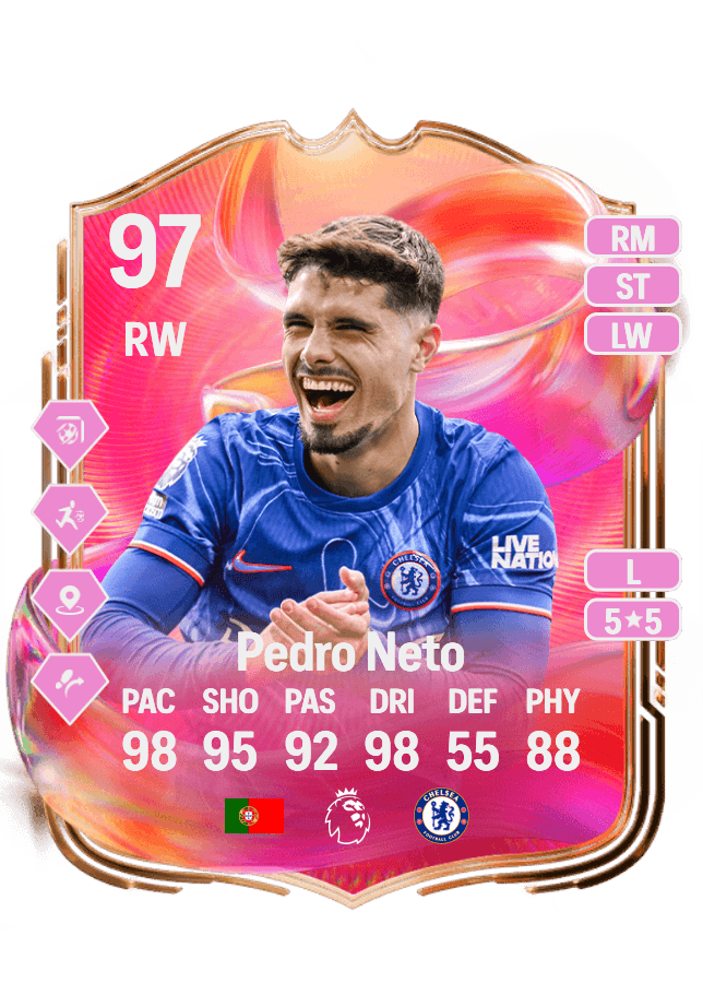Pedro Neto card