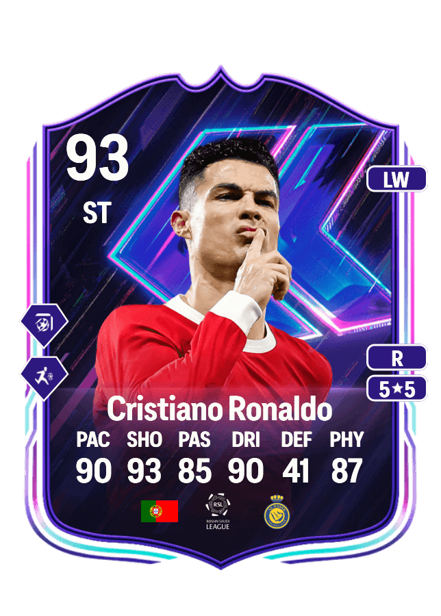 Cristiano Ronaldo card