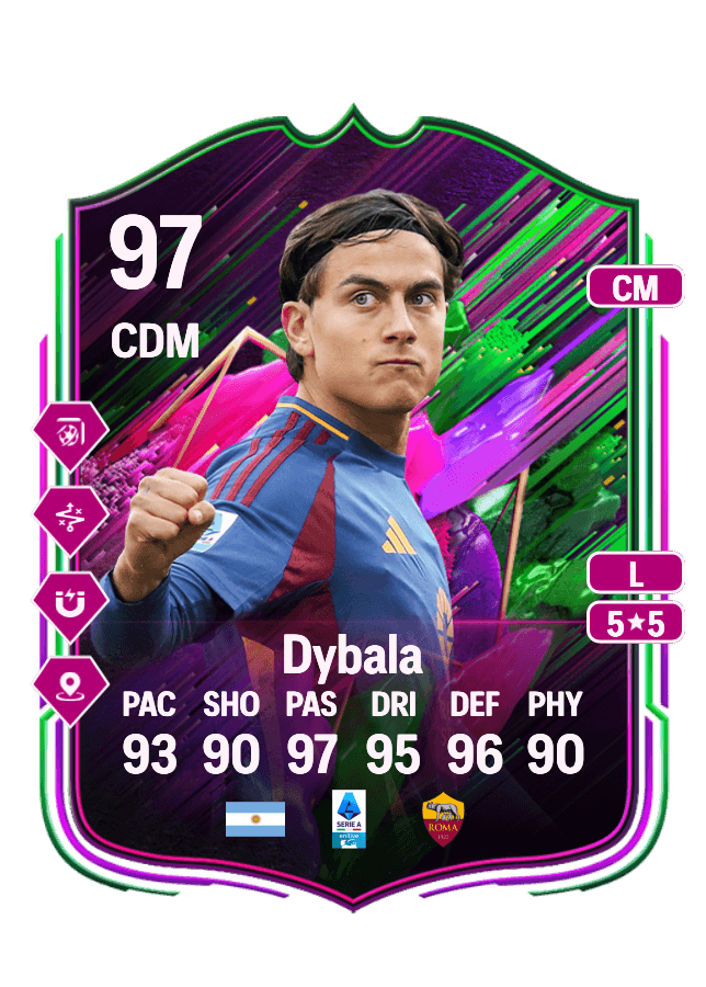 Paulo Dybala card