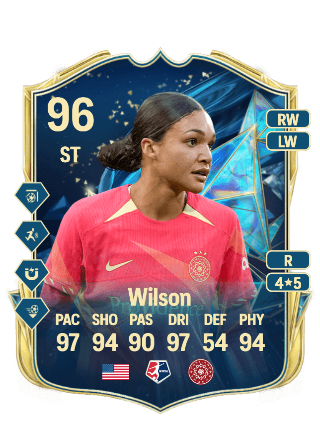Sophia Wilson card