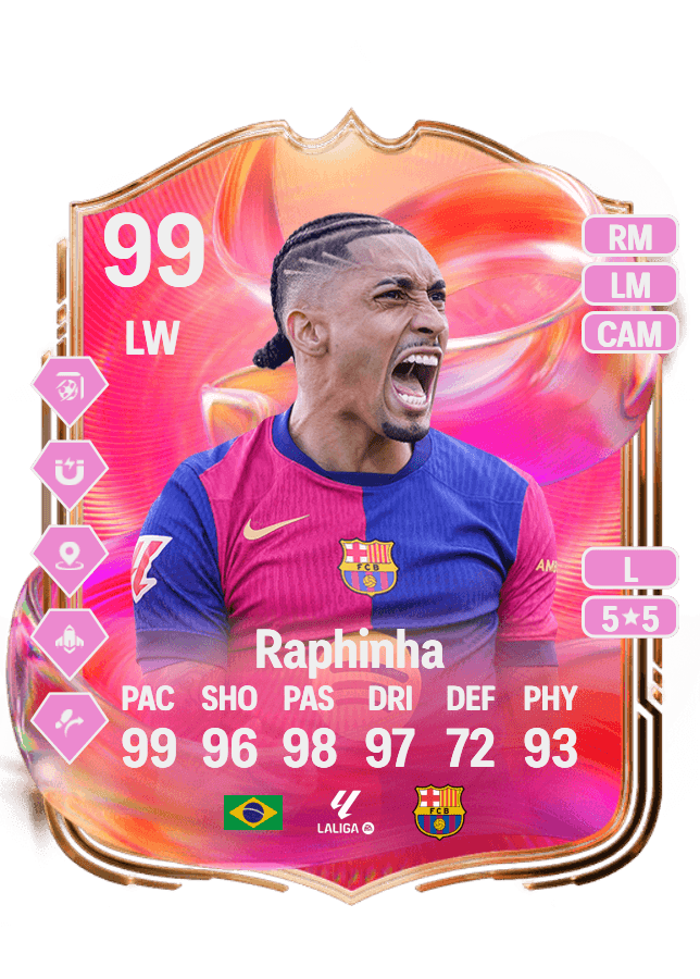 Raphinha card