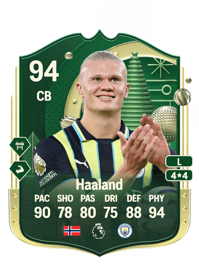 Erling Haaland card