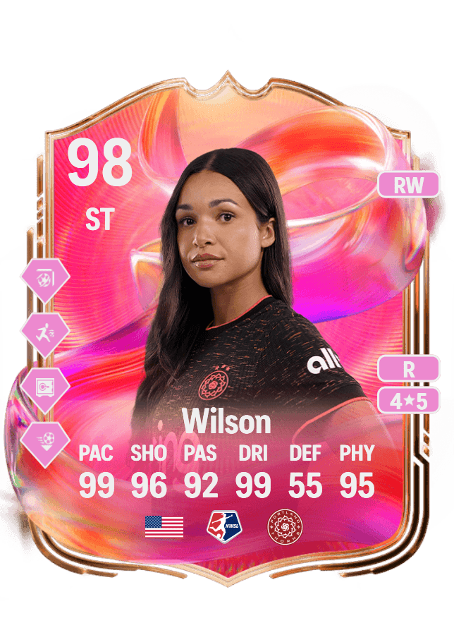Sophia Wilson card