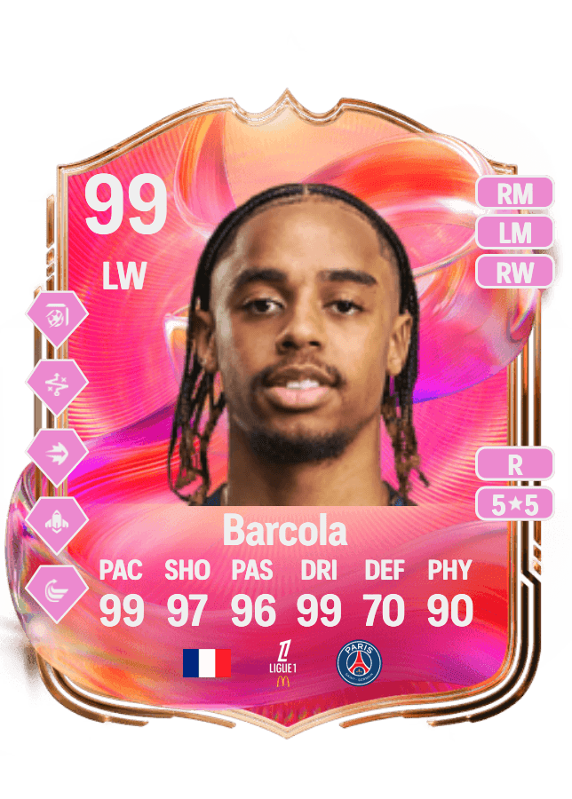 Bradley Barcola card