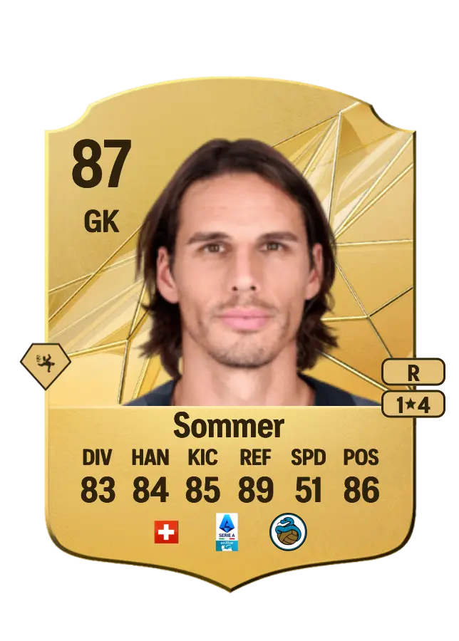 Yann Sommer card