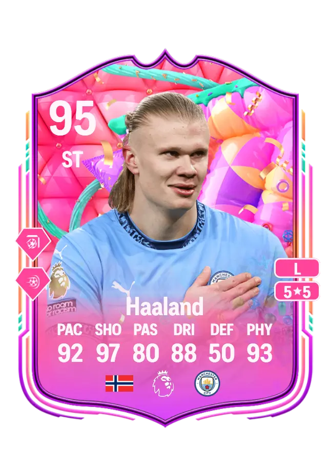 Erling Haaland card