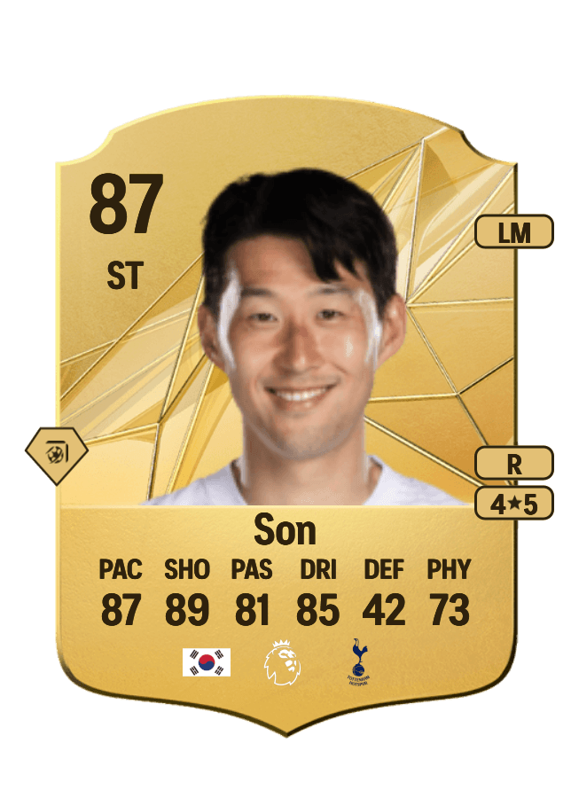 Heung Min Son card