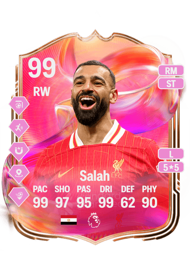 Mohamed Salah card