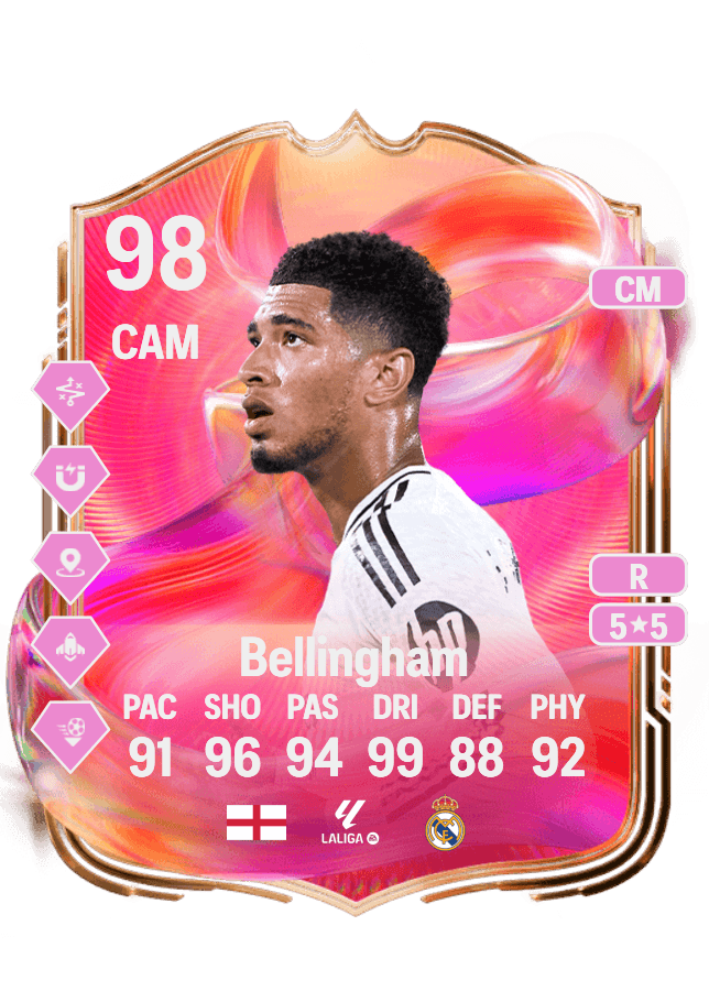Jude Bellingham card