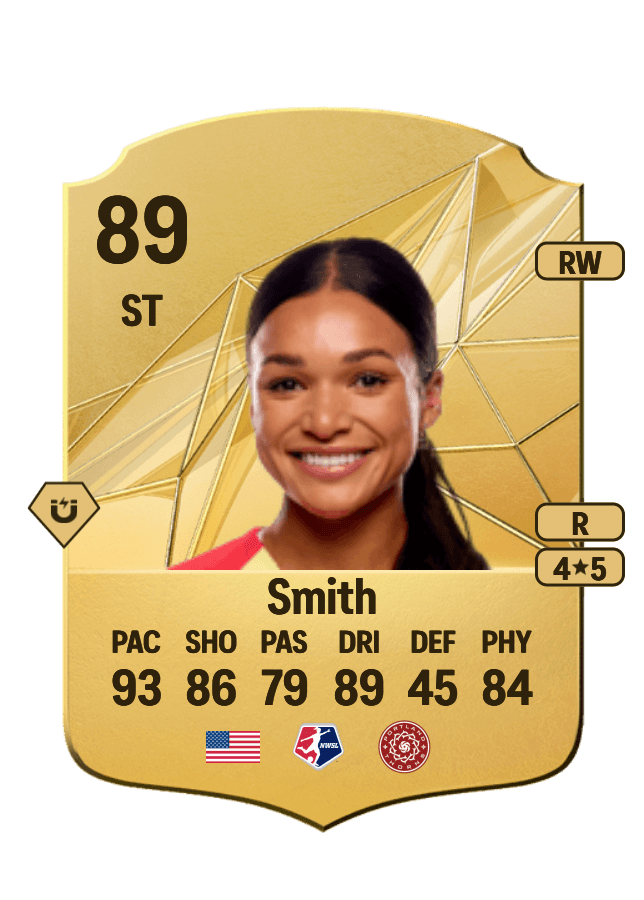 Sophia Smith card