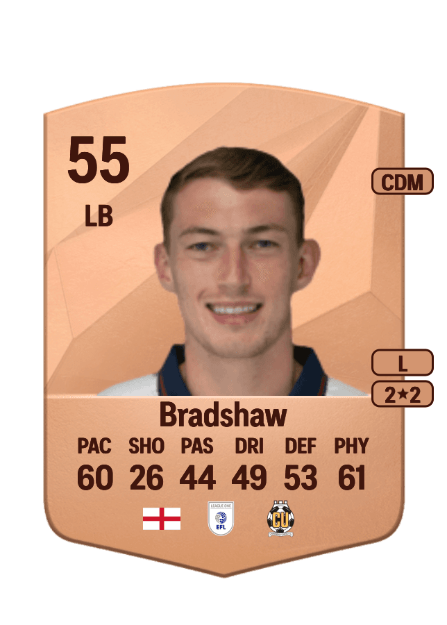 Zak Bradshaw card
