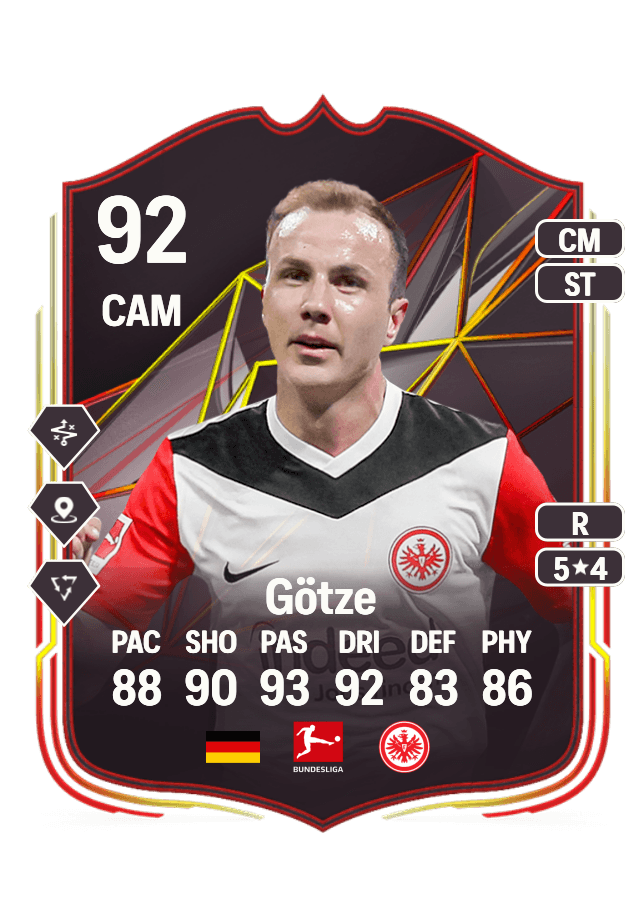 Mario Götze card