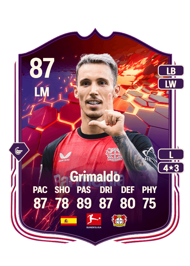 Grimaldo card