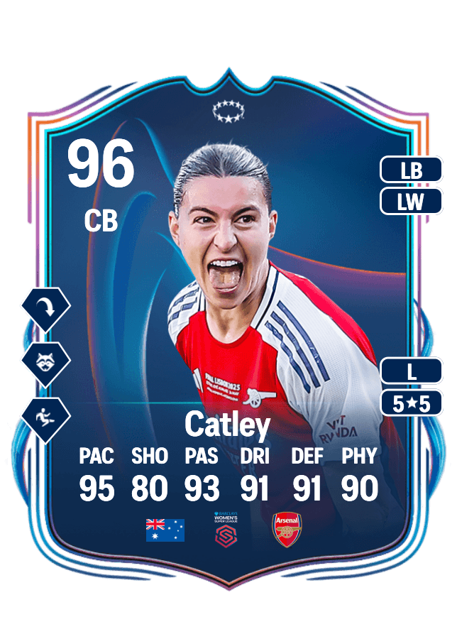 Steph Catley card