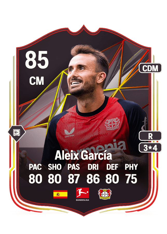 Aleix García card