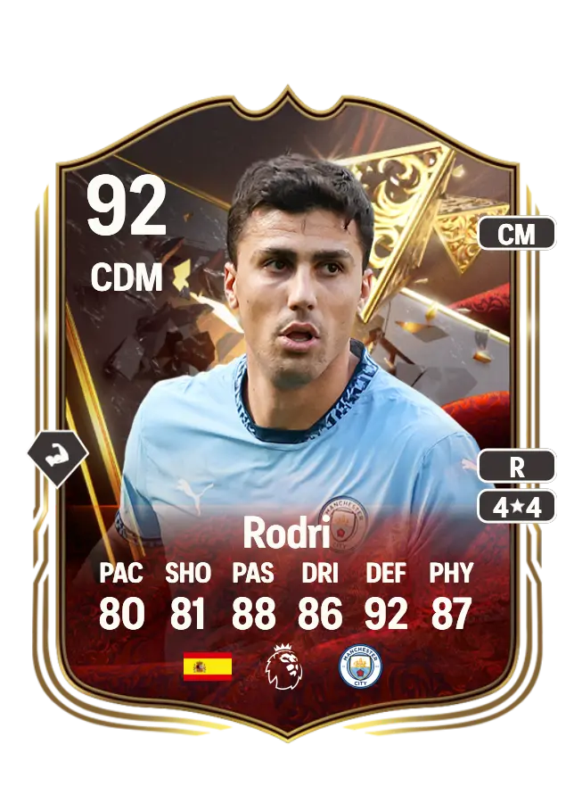 Rodri card