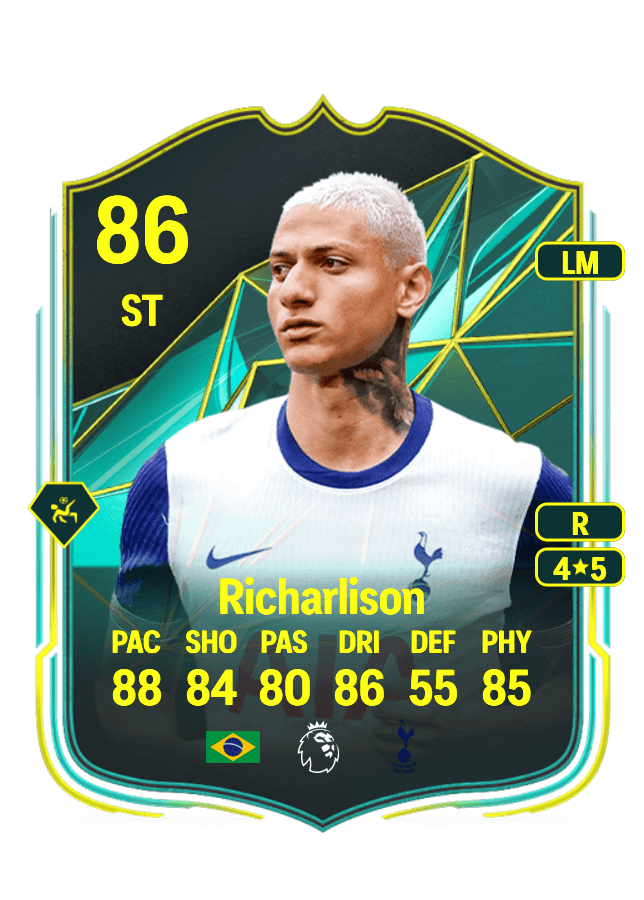 Richarlison card