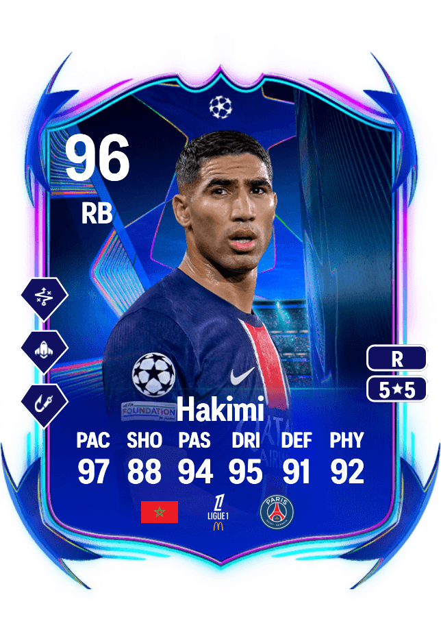 Achraf Hakimi card