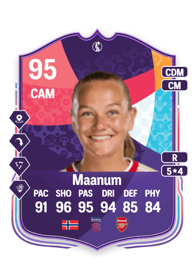Frida Maanum card
