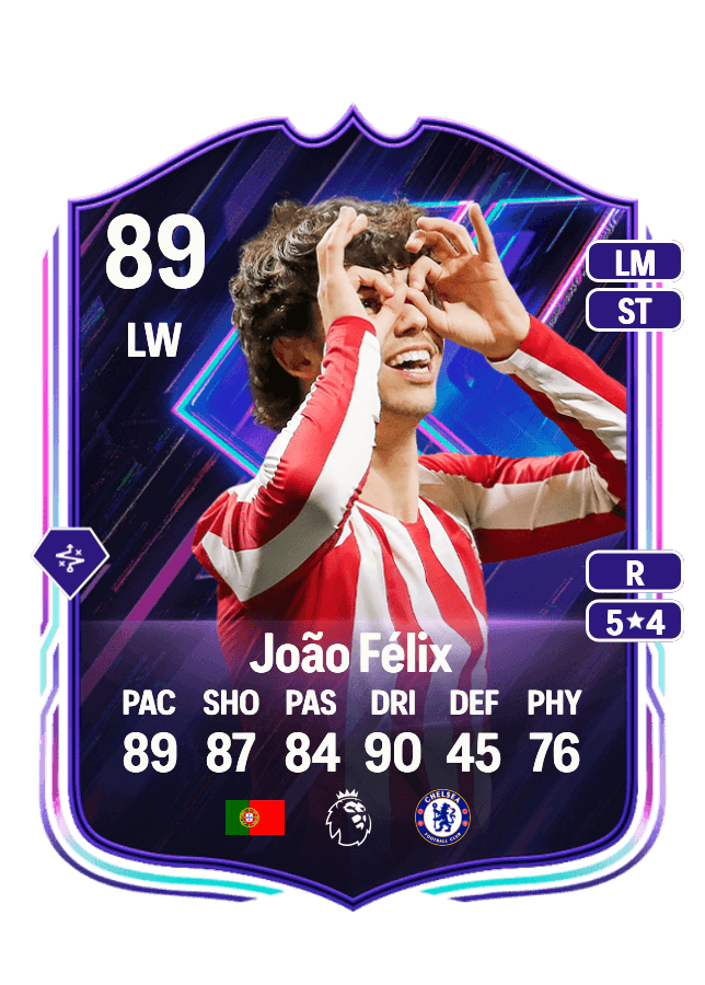 João Félix card