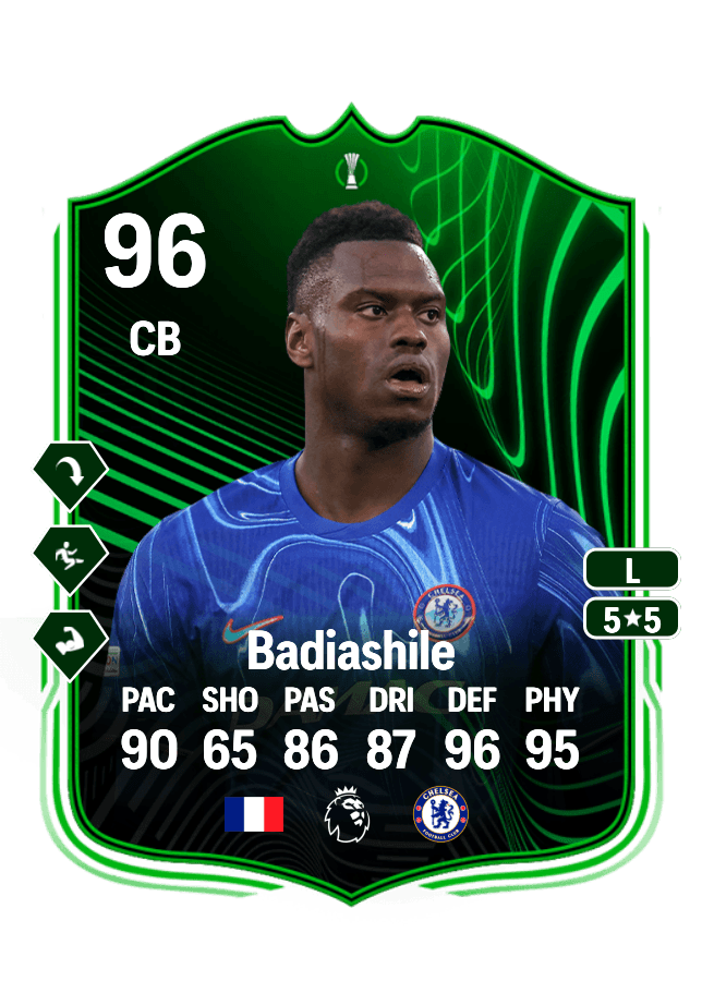 Benoît Badiashile card