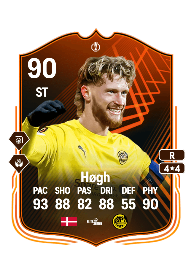 Kasper Høgh card