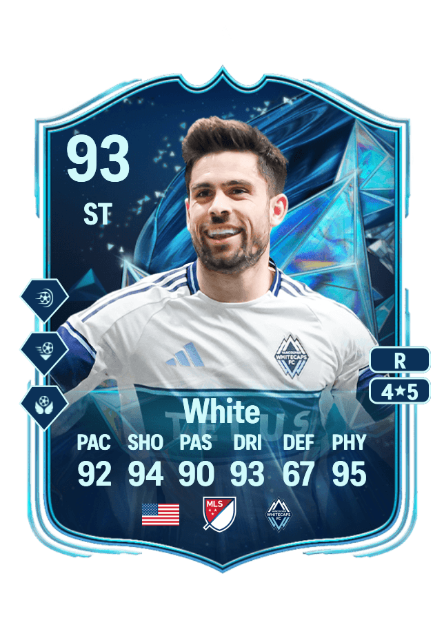 Brian White card