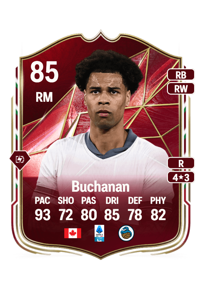 Tajon Buchanan card
