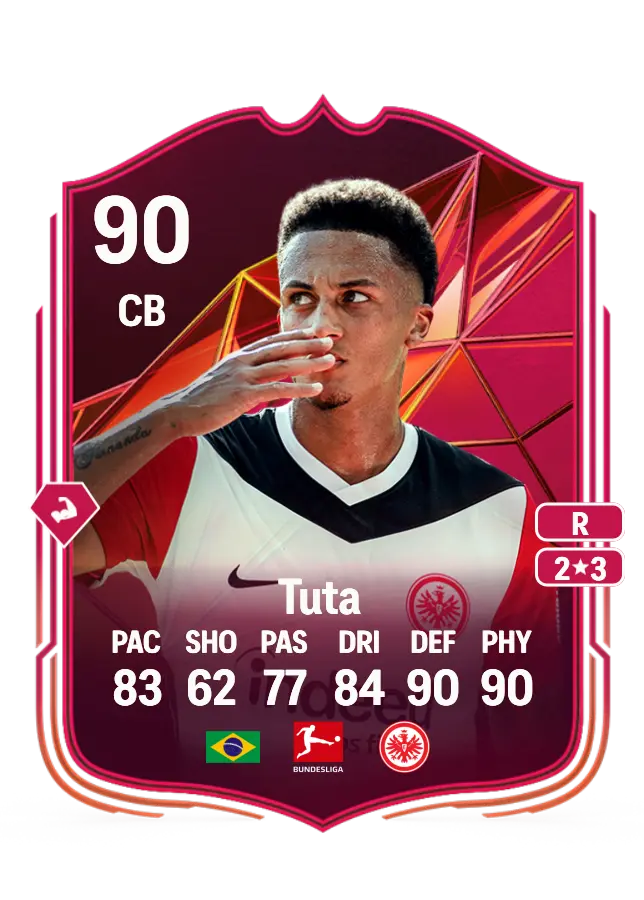 Tuta card
