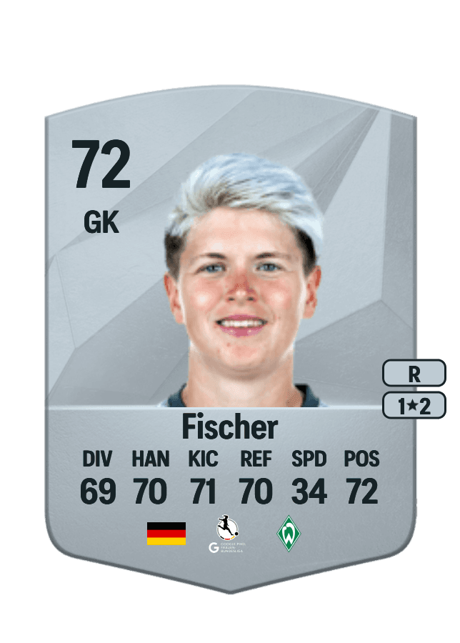 Vanessa Fischer card
