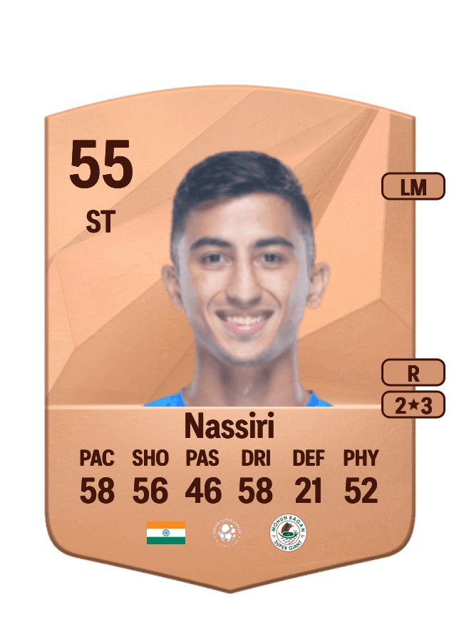 Kiyan Nassiri card