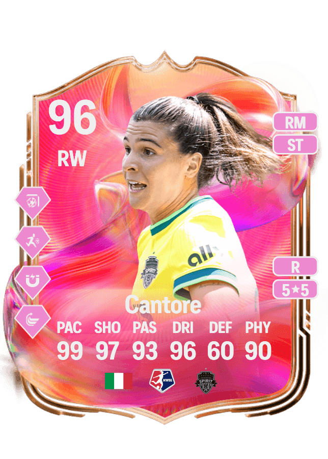 Sofia Cantore card