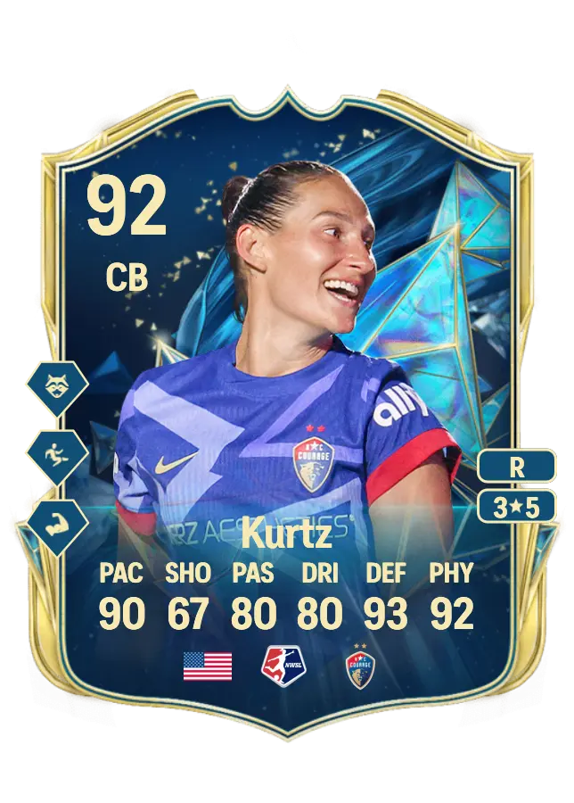Kaleigh Kurtz card