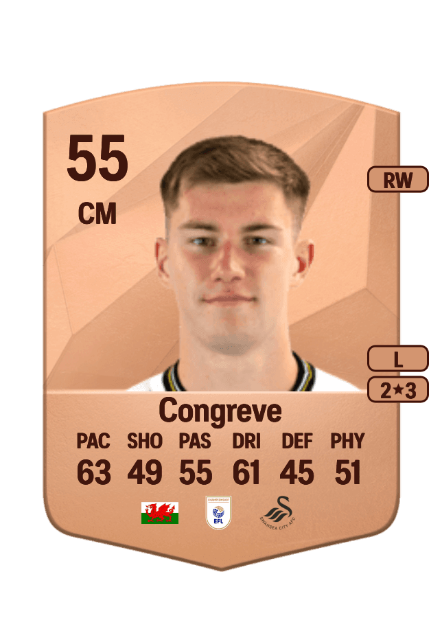 Cameron Congreve card