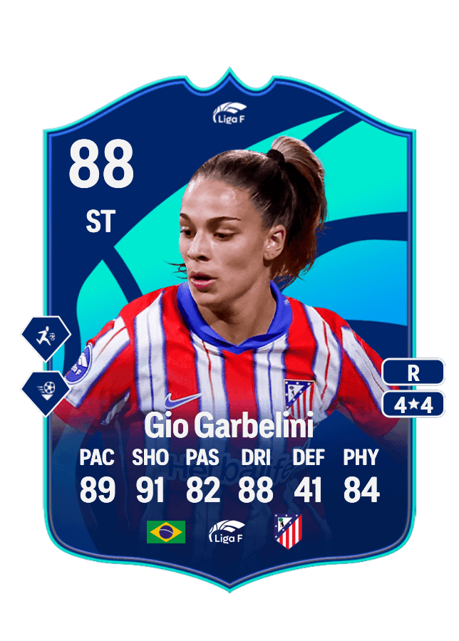 Gio Garbelini card