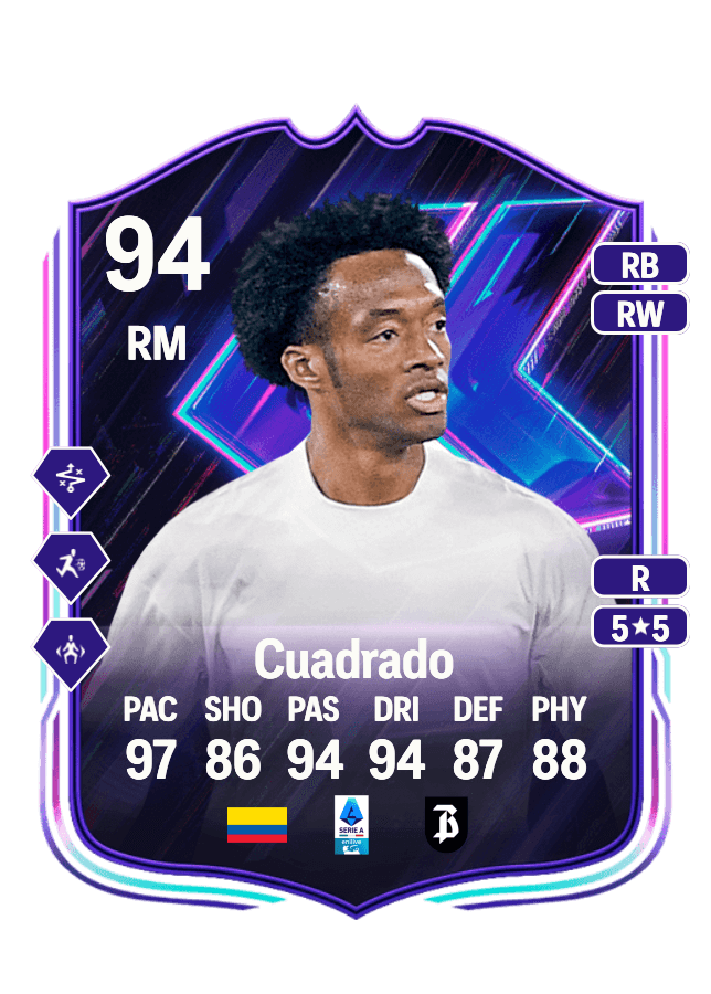 Juan Cuadrado card
