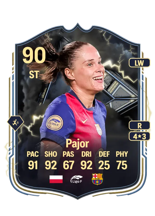 Ewa Pajor card