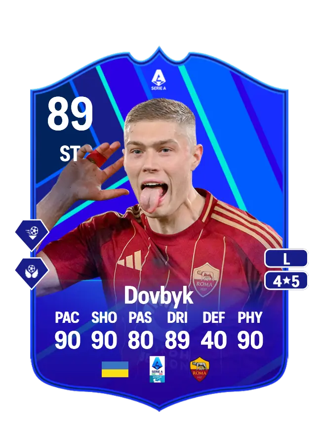 Artem Dovbyk card