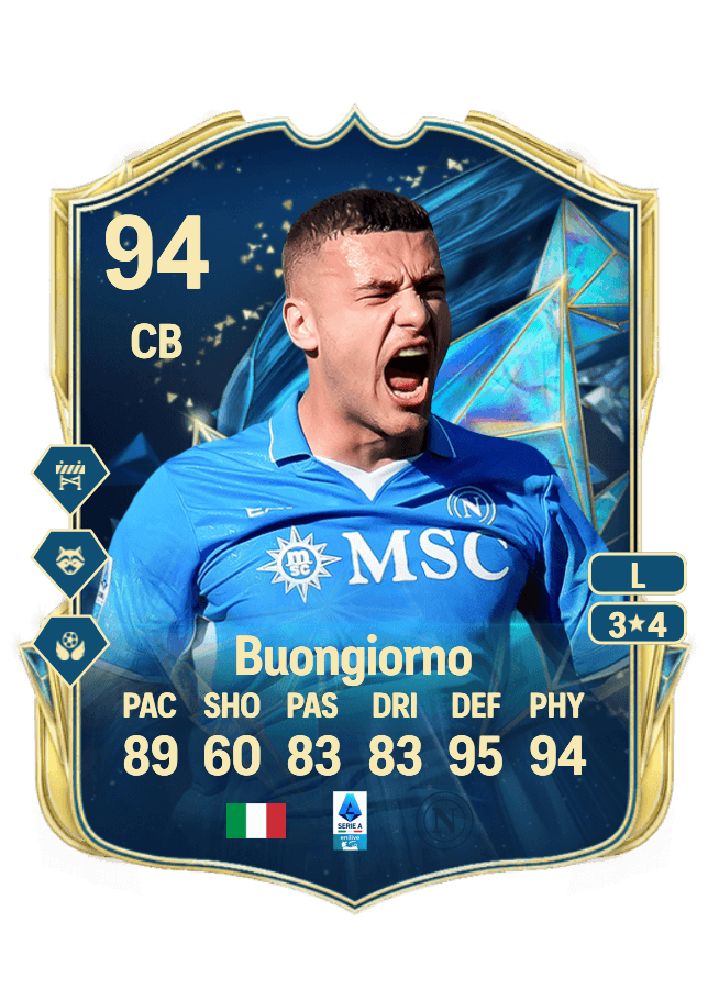 Alessandro Buongiorno card
