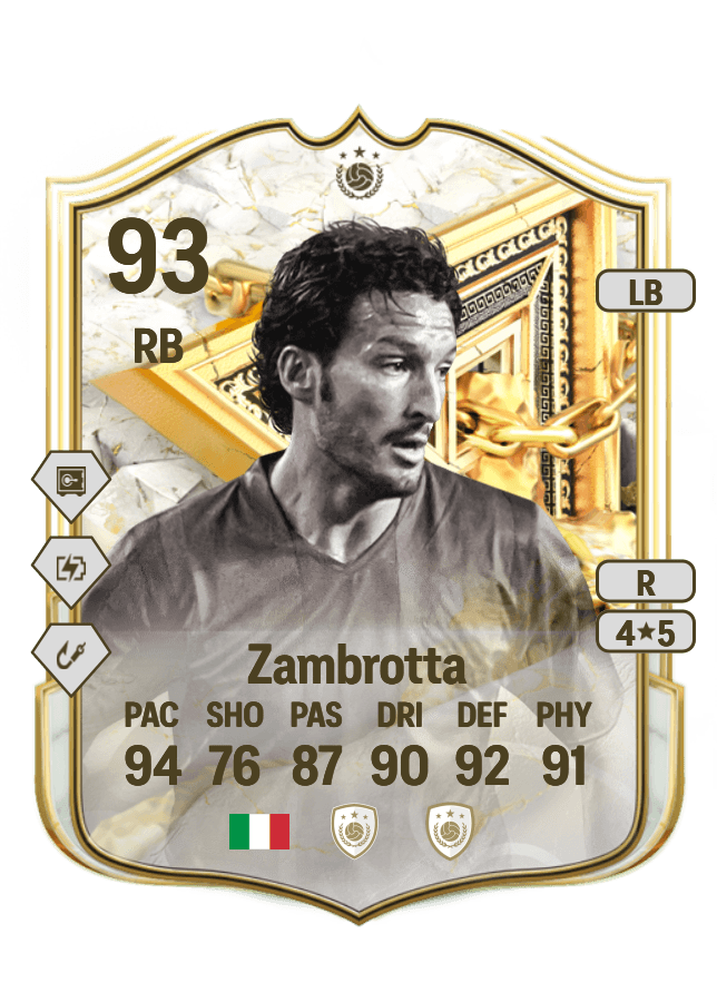 Gianluca Zambrotta card