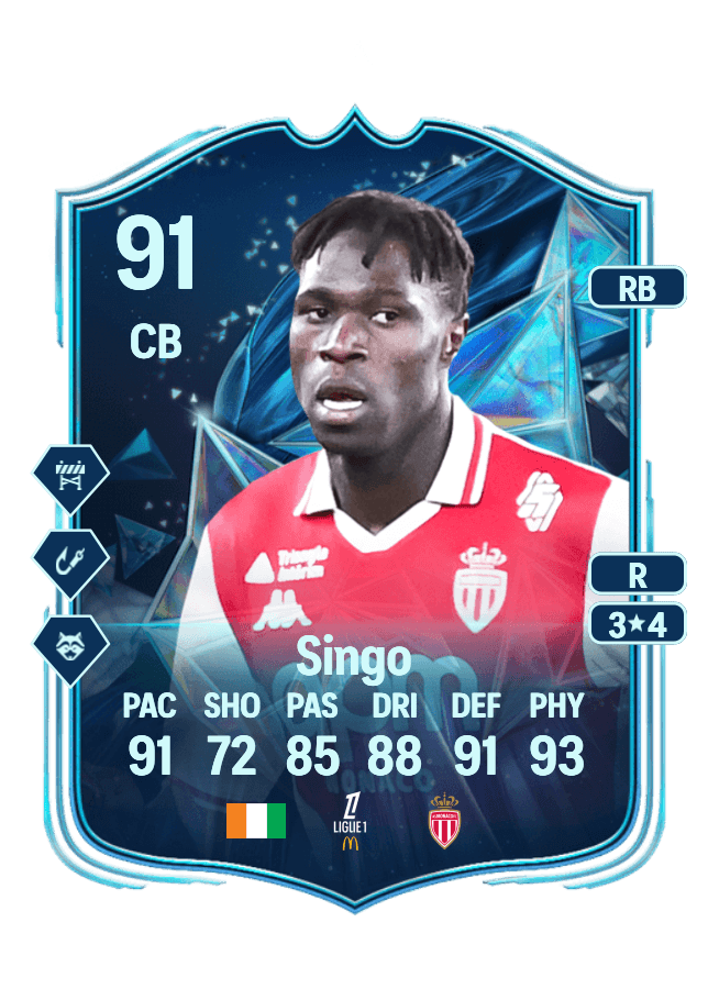 Wilfried Singo card