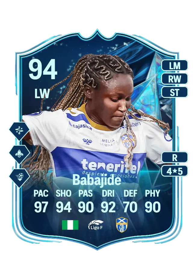 Rinsola Babajide card