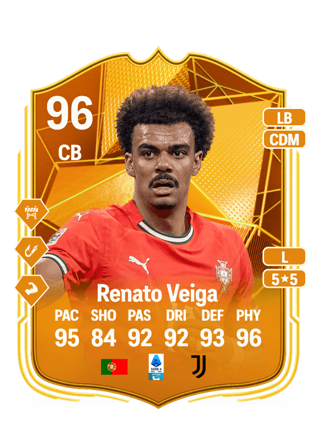 Renato Veiga card