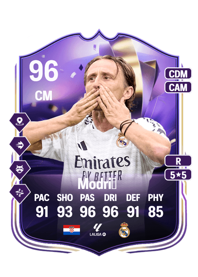 Luka Modrić card