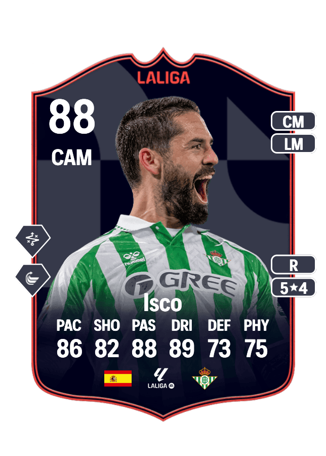 Isco card